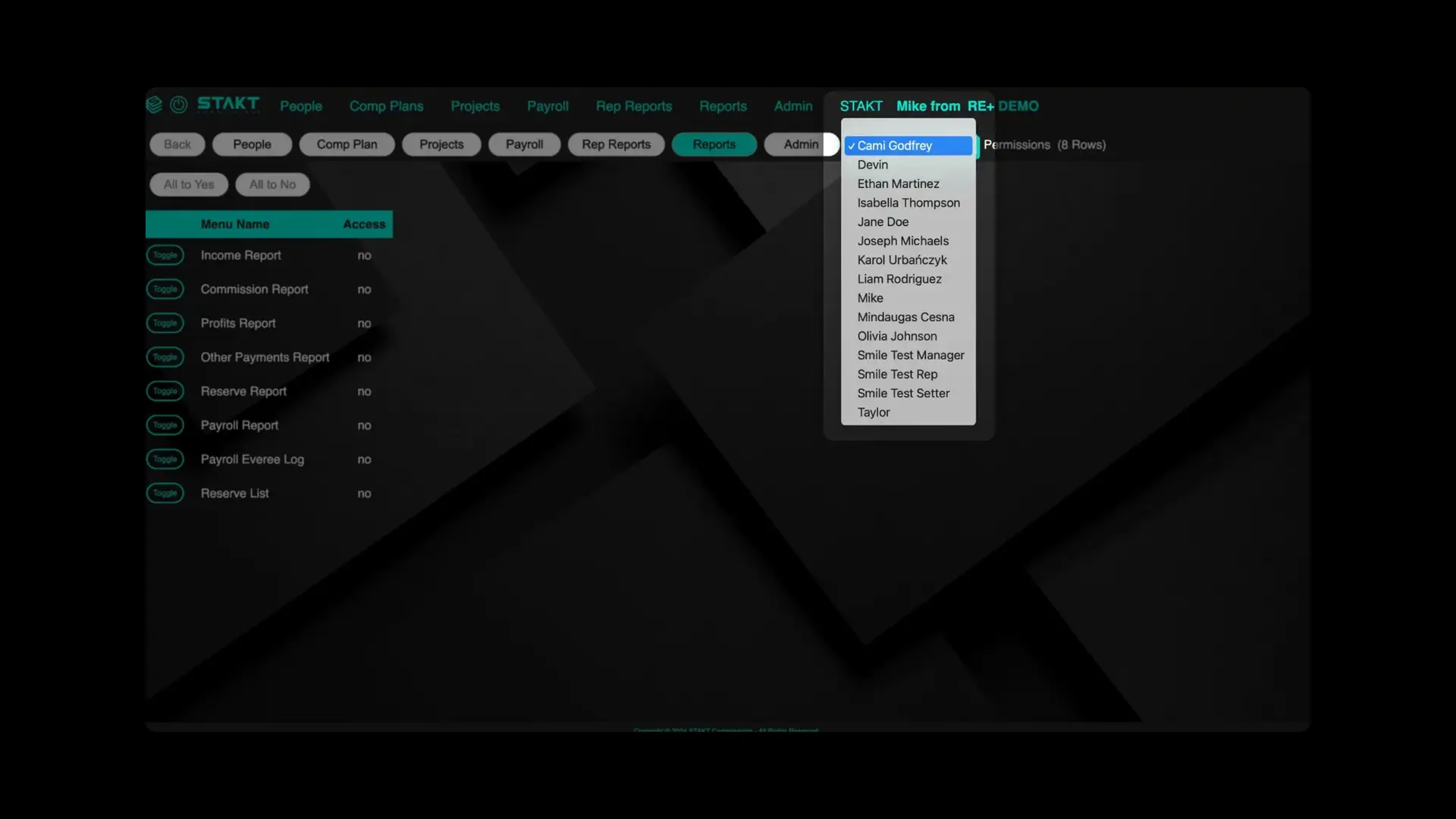 STAKT Permissions screen showing user access settings for various reports.