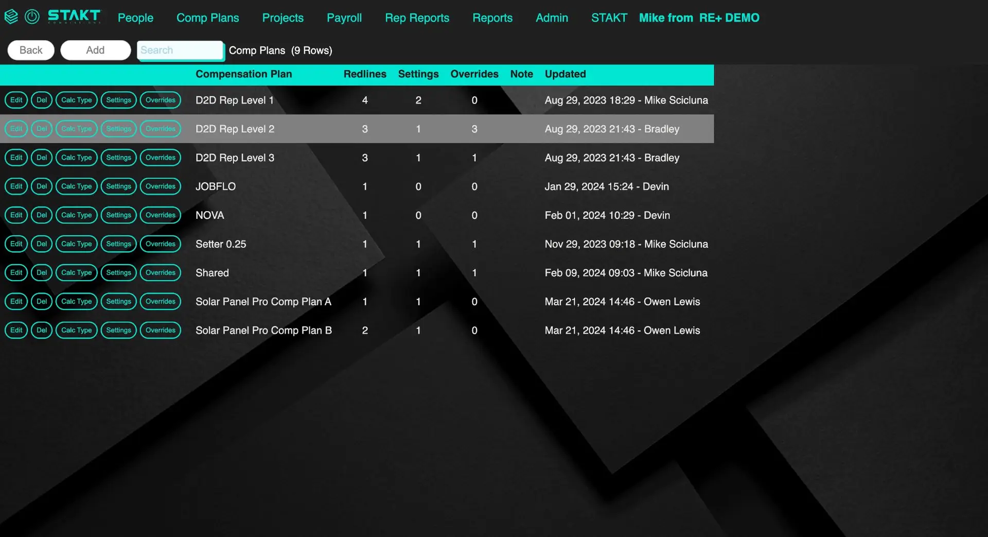 STAKT Comp Plans management screen showing a list of compensation plans with options to edit and configure each plan.