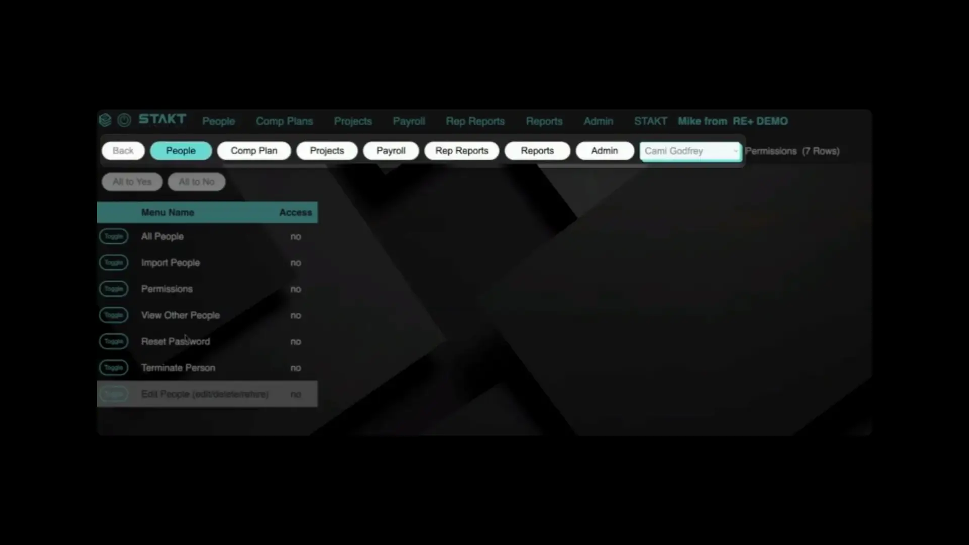 STAKT Permissions screen under People feature showing user permissions settings.