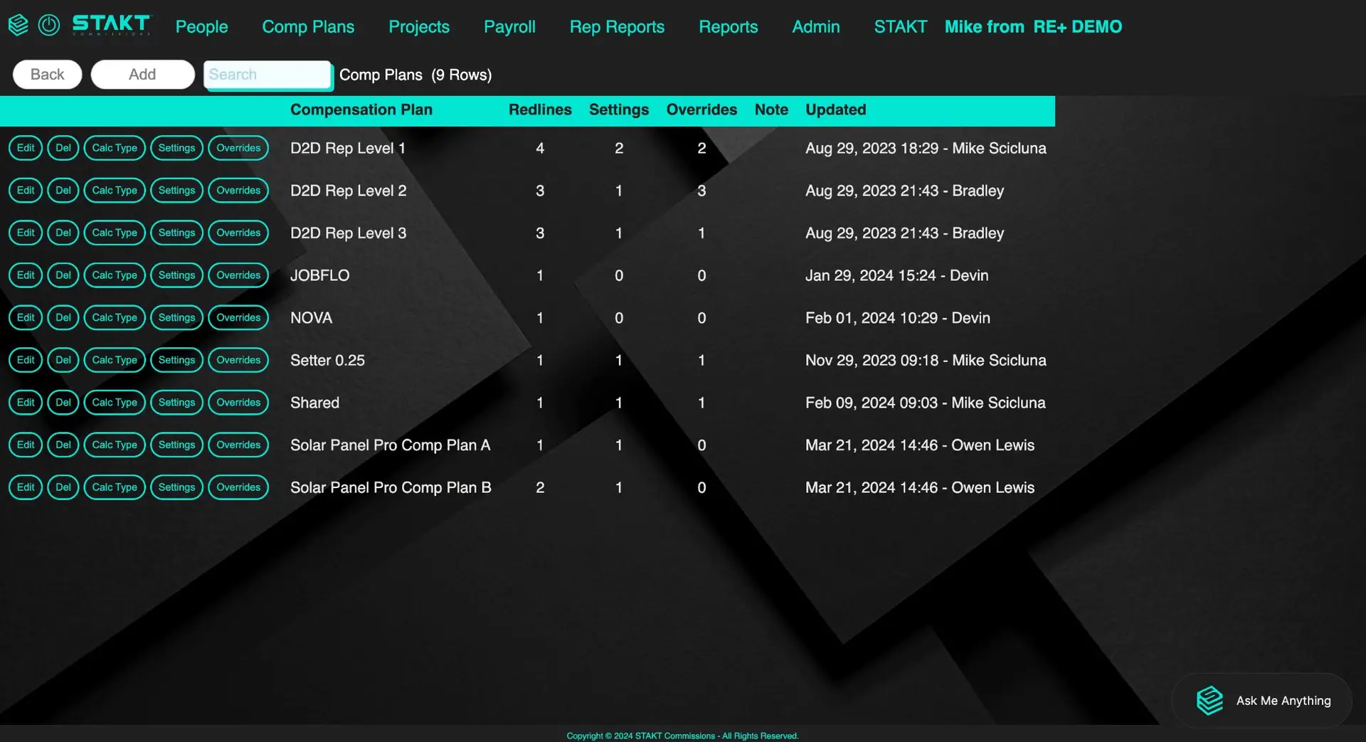 STAKT Comp Plans screen showing a list of compensation plans with options to edit, delete, and configure settings.